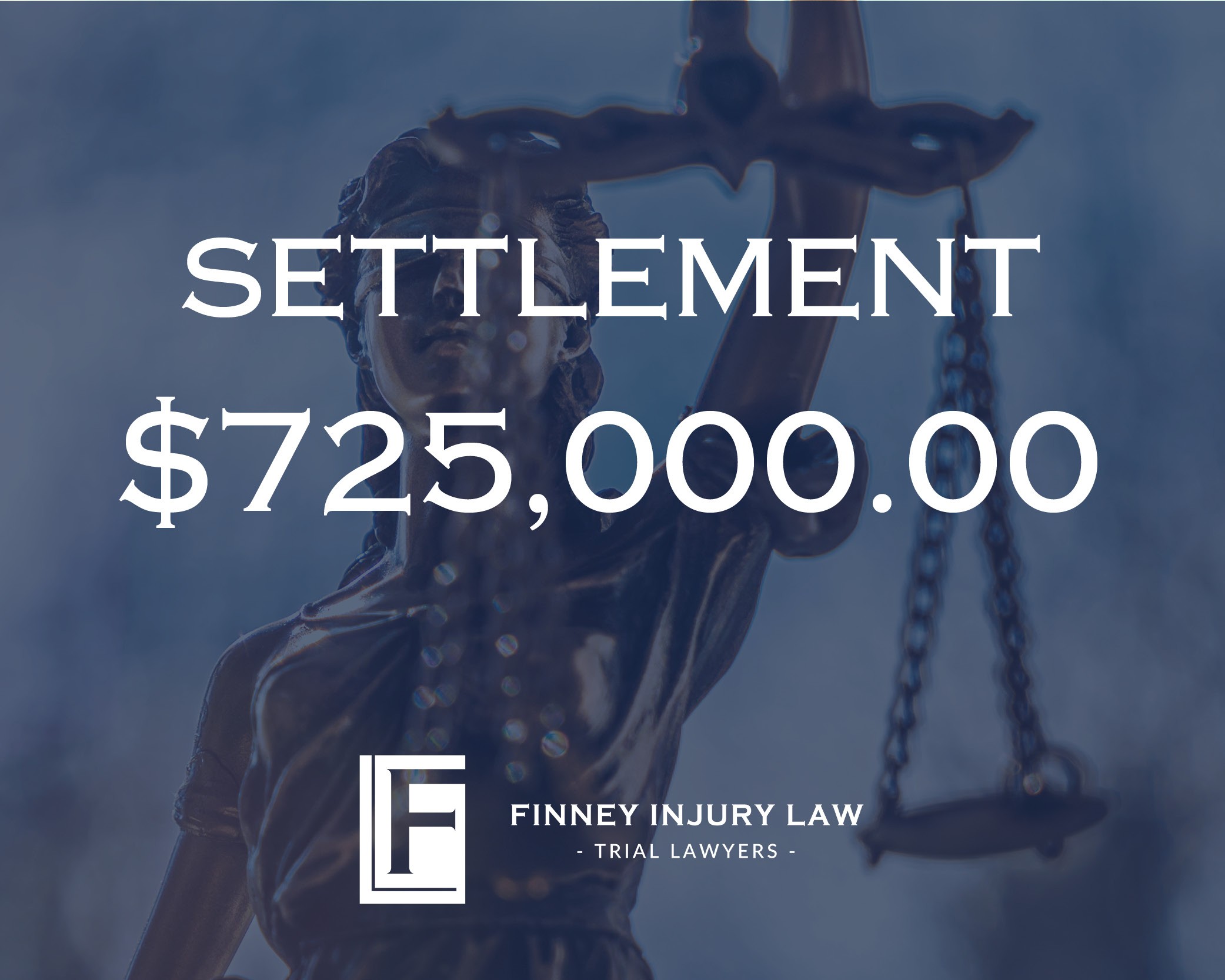 $725K Settlement