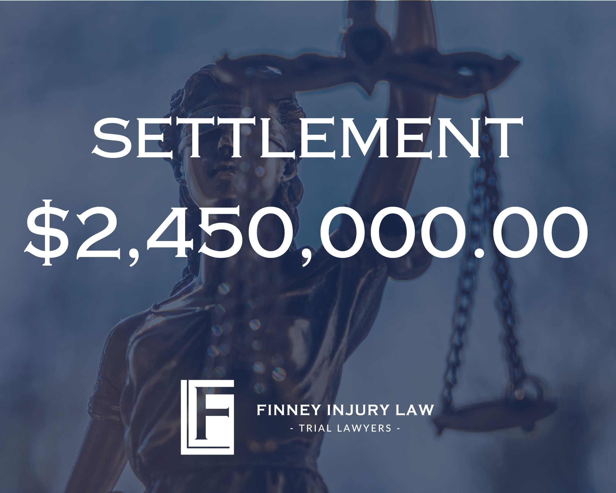 $2.45 Million Settlement